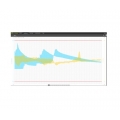 Sentrol Cloud application (2GB, 2 Gateways) Sentrol Cloud application (2GB, 2 Gateways)
